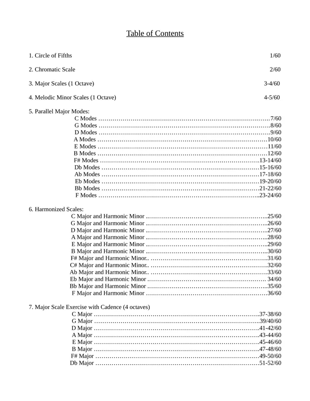 Sample page 1: Contents and practice map